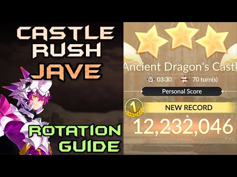 Castle Rush Jave - 12.2m - Ancient Dragon Castle Rotation Guide | Seven Knights: ReBirth