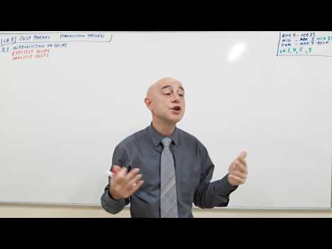 Microeconomics Lecture 01