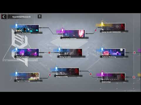 Tower Of Fantasy - how to get Eyepiece Gear already (blue)