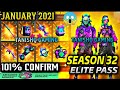 January Elite Pass Free Fire 2021 January Elite Pass Freefire Free Fire Season 33 Elite Pass 2021