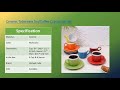 Cup Saucer