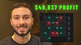 I made $48,000 trading in September... here is how