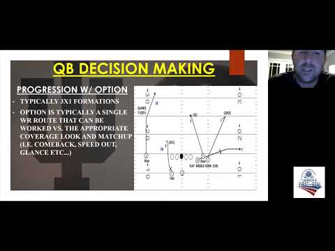 Washington TEs coach Nick Sheridan - Passing Game Structure