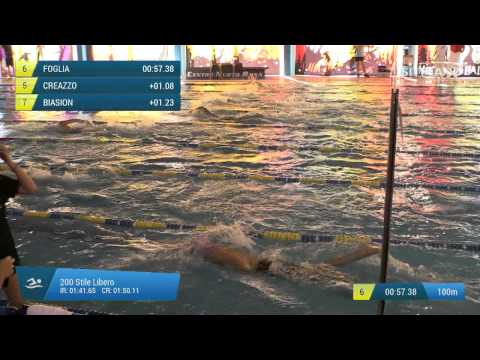 Serie 5 dei 200 Stile Libero  Assoluti Maschi Agonisti - Meeting di Halloween 10Trofeo citta' di Ro