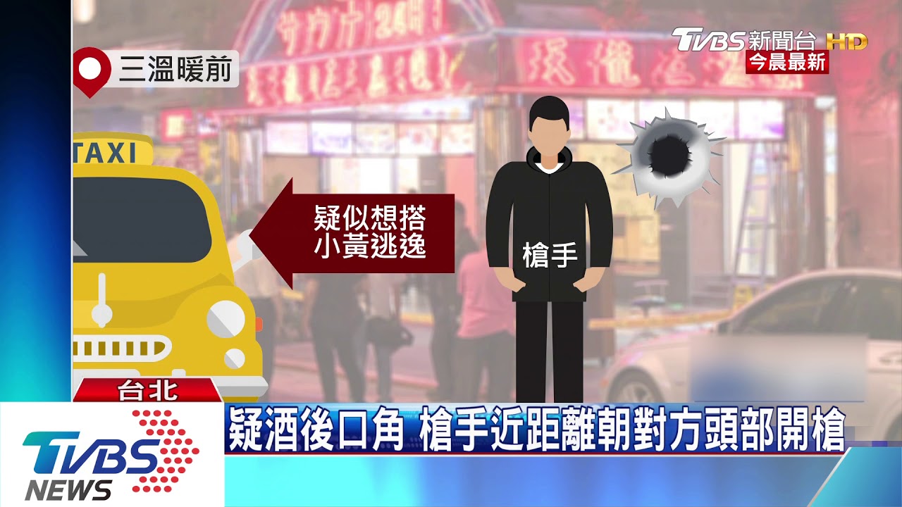 深夜槍響! 知名三溫暖前1人中彈身亡