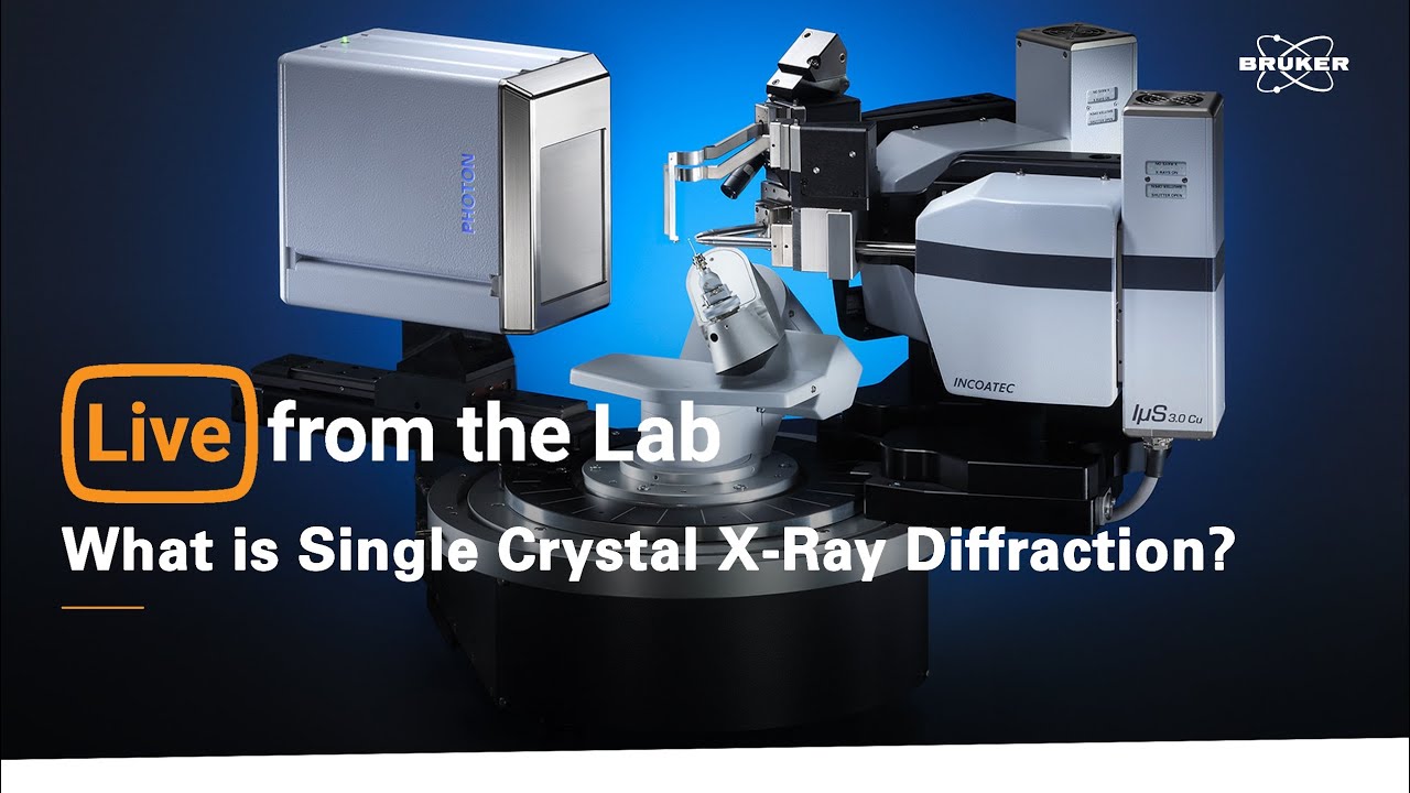 Live from the Lab: What is Single Crystal X-Ray Diffraction?