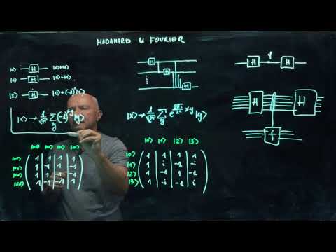 IQIS Lecture 6.3 — Hadamard and quantum Fourier transforms