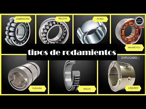¿Qué es un rodamiento? ¿Tipos de rodamientos y cómo funcionan?