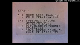 PC-8 - Phylocalia