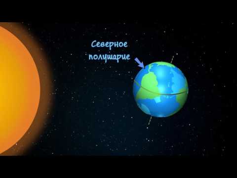 Почему происходит смена времён года? Энциклопедия для детей