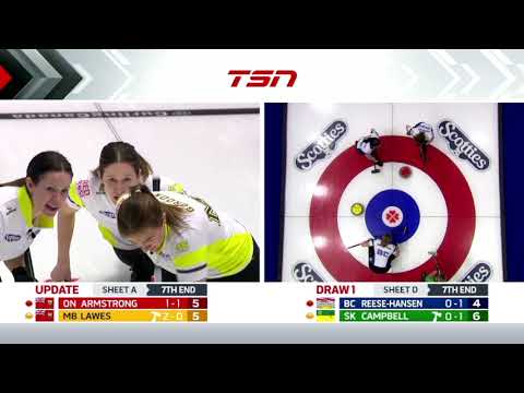 2026 Scotties Tournament of Hearts - Kaitlyn Lawes Draw to Button
