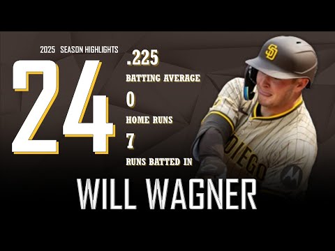 Will Wagner || 2025 San Diego Padres/Toronto Blue Jays Highlights