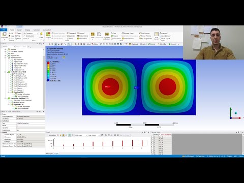 Buckling Analysis of Composite Plates Ansys  ACP Tutorial (Theory and Calculations are Explained)