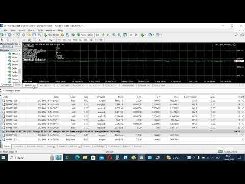 Video Auto risk manager easy
