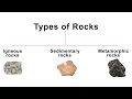 3 Types Of Rocks Igneous Sedimentary Metamorphic Rock Geography