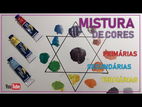 MISTURA DE CORES - PRIMÁRIAS, SECUNDÁRIAS E TERCIÁRIAS