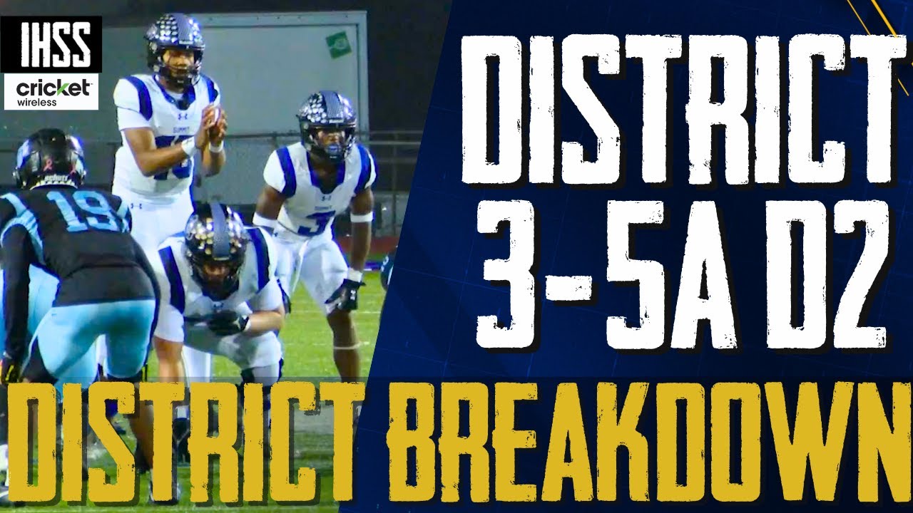 DFW Inside High School Sports: 2025 Argyle & District Highlights