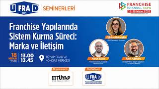 Franchise Yapılarında Sistem Kurma Süreci: Marka ve İletişim