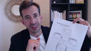 Vignette de 5. Résilience #challengesoftskills 😃