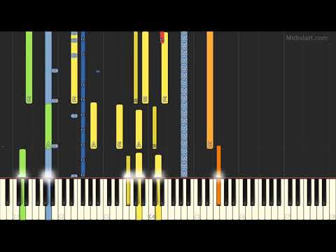 Eros Ramazzotti - Cosa Della Vita (Instrumental Tutorial) [Synthesia]