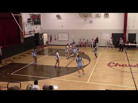 Chardon girls 8th grade basketball vs Willoughby South 2/26