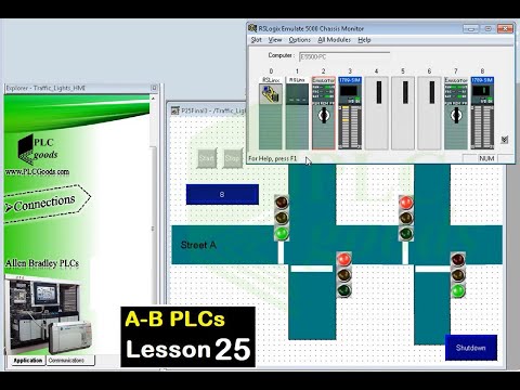 RSLogix 5000 Traffic Light Project | I/O & Message PLC Tutorial | Lesson 25