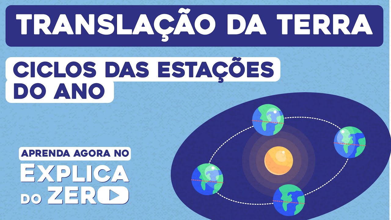 TRANSLAÇÃO DA TERRA: ciclos das estações do ano | Geografia | Explica do Zero | Prof. Eduardo