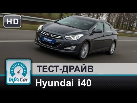 Панель хендай ай 40