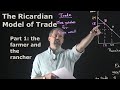 Comparative Advantage & Ricardian Model: Trade Gains Explained with Farmer & Rancher Example