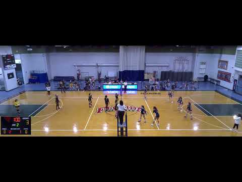 Round Robin Tourney at FCS - Pool 2