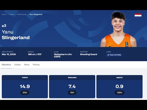 #3 Yanu Slingerland - Netherlands - u18 EuroBasket 2025 Highlights