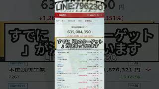 #日本株#株式投資#投資初心者#資産運用#投資戦略#株価分析#テクニカル分析#日本企業#上場企業#東証#日経平均#ファンダメンタル分析#投資講座#初心者歓迎#投資習慣#株式研究