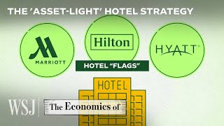 Why Marriott, Hilton and Hyatt Don’t Actually Own Most of Their Hotels  | WSJ The Economics Of