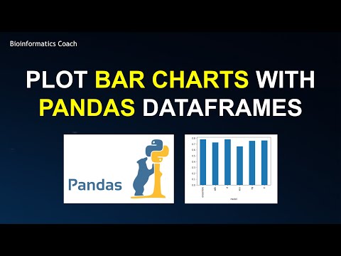 How to Generate Bar Plots using Pandas DataFrames