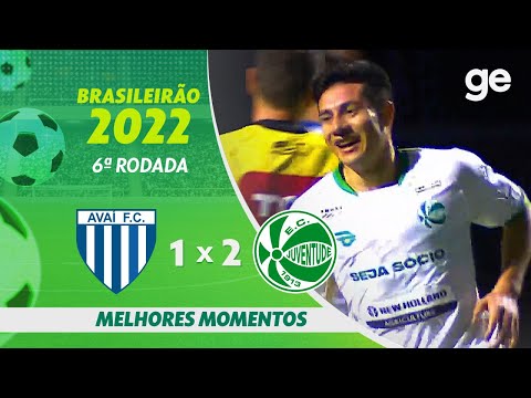 Gols e lances de Avaí x Juventude-RS