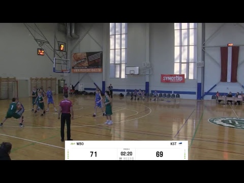 BBBL U14 West Boys 2005 vs Kalev/Star 2005