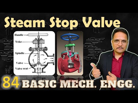 Basic Mechanical Engineering by Engineering Funda