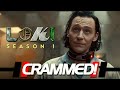 Loki Season 1 ULTIMATE RECAP