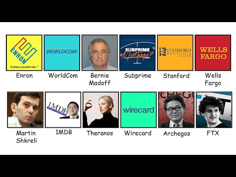 Every Major FINANCIAL SCAM Of The 21st Century Explained in 13 minutes