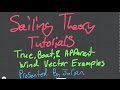 Sailing Theory Tutorials True Boat And Apparent Wind Examples