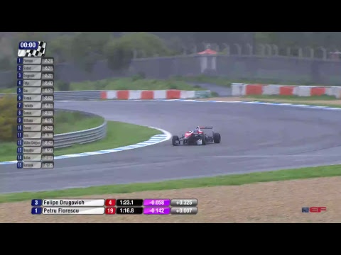 Euroformula Open 2018 ROUND 1 PORTUGAL - ESTORIL Qualy 2 ITALIANO