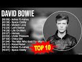 TOP SONGS 2023 Top 100 Artists To Listen In 2023
