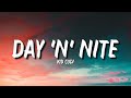 Kid Cudi Day N Nite Lyrics Now Look At This Tiktok Song