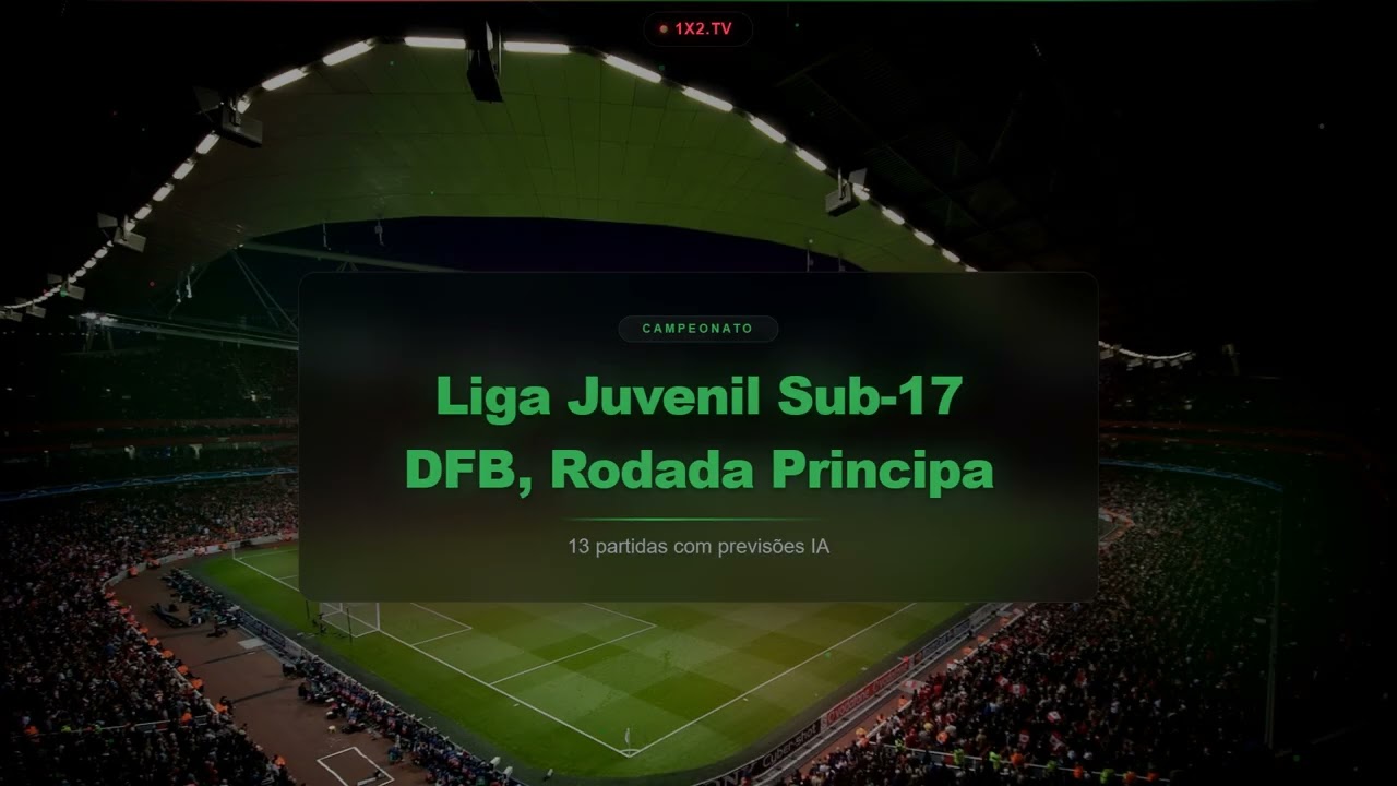 Football Predictions May 10, 2026 | Rodada principal – Liga B, A liga & 582+ Matches | 1X2.TV