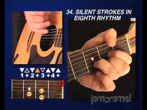 Beginning Guitar Lessons On Dvd