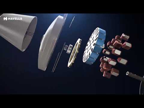 Presenting #FantasTech range of fans | Havells BLDC