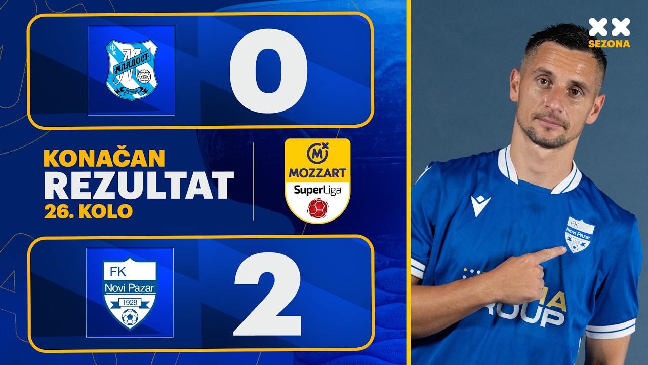 FK Mladost Lučani vs FK Novi Pazar Highlights