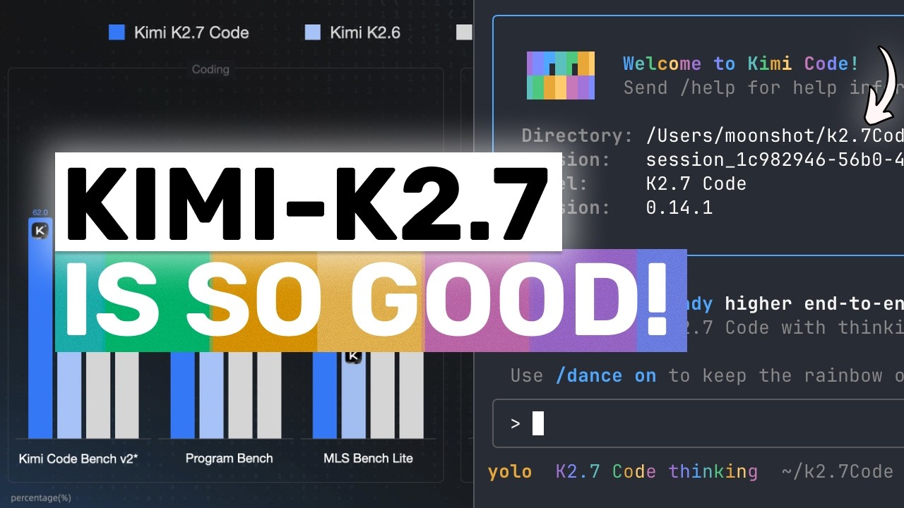 Kimi K2.7 Code: THIS is VERY CRAZY MAN!