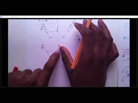 Baustatik Grundlagen: Belastungsumordungsverfahren Teil 2/3