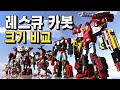헬로카봇 레스큐 카봇 크기 비교 HELLO CARBOT RESCUE CARBOT Size Comparison